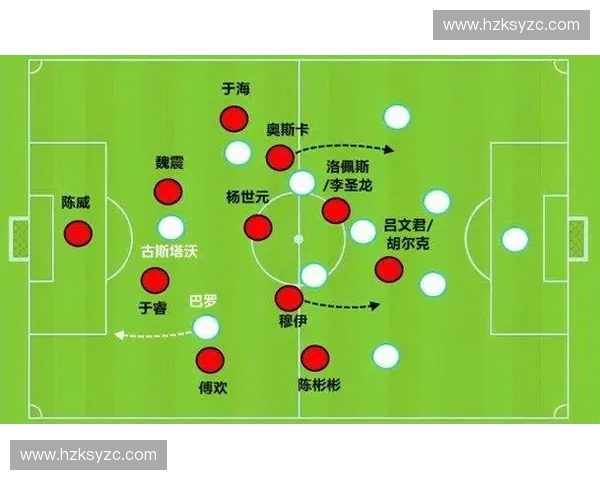 从零基础到看懂足球比赛的全面观赛技巧与战术理解进阶实用指南集