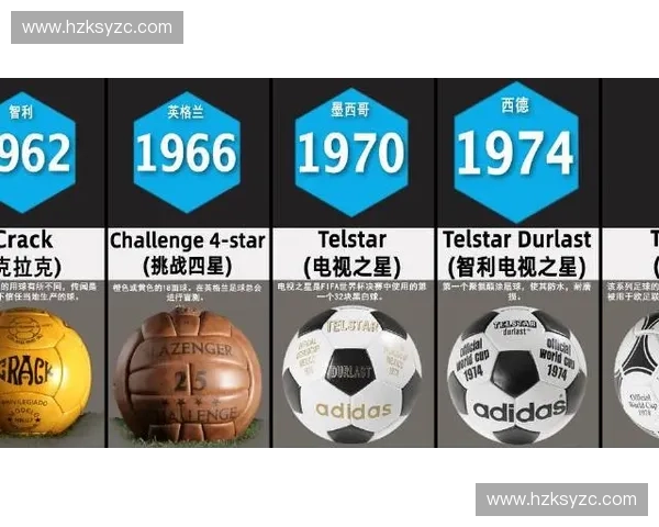 历届世界杯经典用球盘点与设计演变全解析 历届世界杯经典用球盘点与设计演变全解析